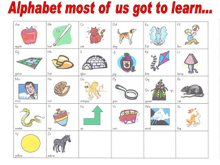 Alphabet most of us got to learn