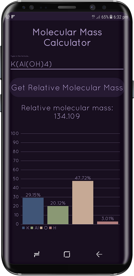 Molecular Mass Calculator – Mockup by il@n – 4